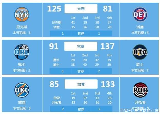 成冲击