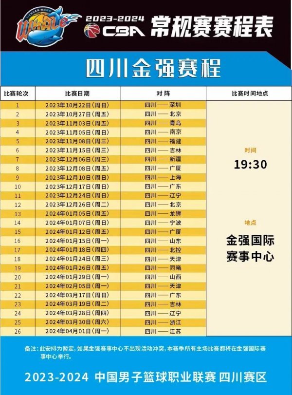 稳定性