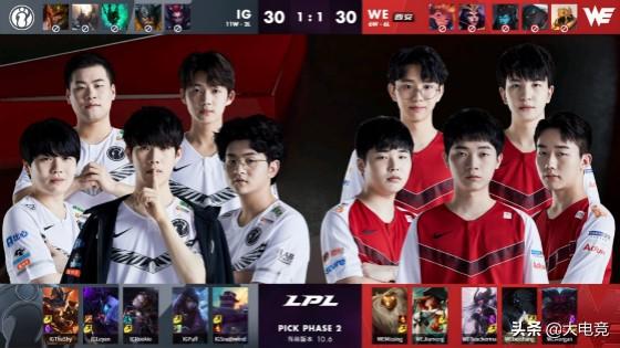 本赛季表现 本赛季表现